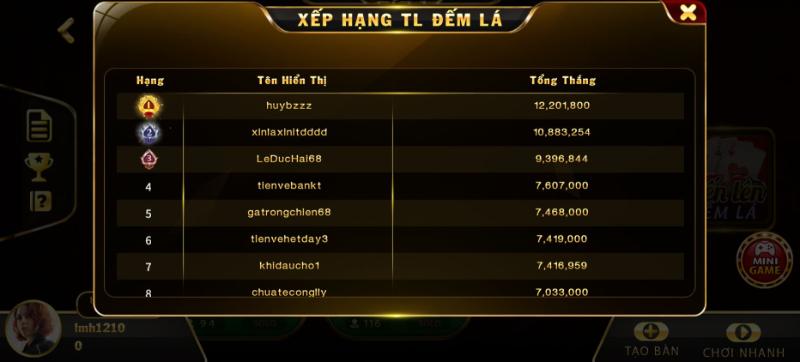 Quy định về các lá bài trong tiến lên đếm lá