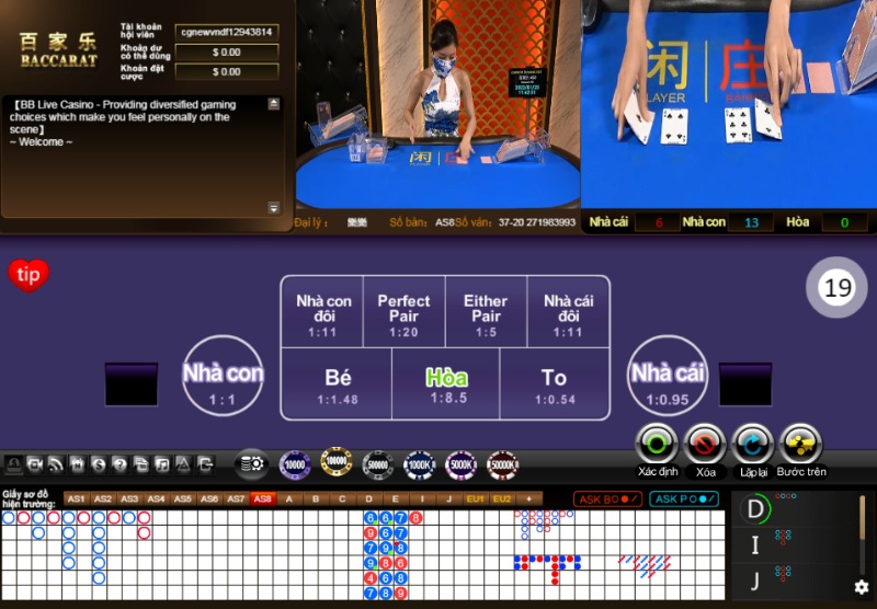 Người chơi cần biết cách quản lý nguồn vốn của mình để cá cược Baccarat lâu dài Người chơi cần biết cách quản lý nguồn vốn của mình để cá cược Baccarat lâu dài